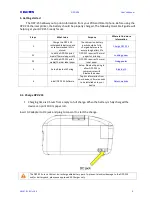 Предварительный просмотр 9 страницы Datecs DPP-255 User Manual