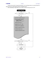 Предварительный просмотр 16 страницы Datecs DPP-255 User Manual