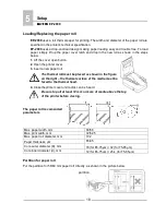 Предварительный просмотр 18 страницы Datecs EP-2000 User Manual