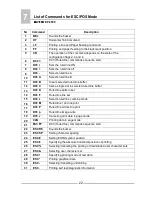 Предварительный просмотр 22 страницы Datecs EP-2000 User Manual