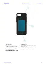 Preview for 9 page of Datecs LineaPro 7 Industrial User Manual