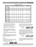 Preview for 3 page of Datel DMS-40LCD-4/20S Manual