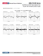 Preview for 6 page of Datel DMS-PS-CM Series Brochure & Specs