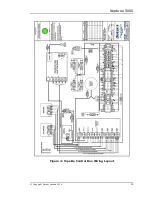 Предварительный просмотр 15 страницы Datem Neptune 5000 Technical Manual