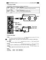 Preview for 24 page of Dateq BCS50 User Manual