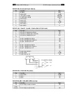 Preview for 17 page of Dateq BCS70 User Manual