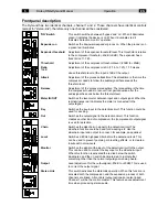 Preview for 7 page of Dateq Dymand User Manual