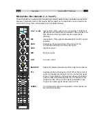 Preview for 7 page of Dateq LPM 7.3 User Manual