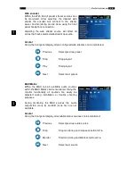 Preview for 10 page of Dateq Musicall MAX8.8 User Manual