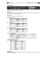 Preview for 4 page of Dateq SD-1 User Manual