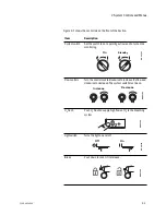 Preview for 17 page of Datex-Ohmeda 2 Vap. Trolley Operation Manual