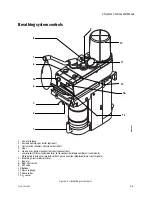 Предварительный просмотр 19 страницы Datex-Ohmeda 2 Vap. Trolley Operation Manual