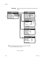 Предварительный просмотр 30 страницы Datex-Ohmeda 2 Vap. Trolley Operation Manual