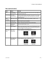 Предварительный просмотр 31 страницы Datex-Ohmeda 2 Vap. Trolley Operation Manual