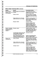 Предварительный просмотр 28 страницы Datex-Ohmeda 3770 Service Manual