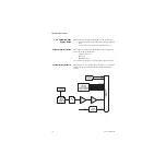 Предварительный просмотр 32 страницы Datex-Ohmeda 7100 Technical Reference Manual