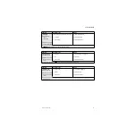 Предварительный просмотр 83 страницы Datex-Ohmeda 7100 Technical Reference Manual