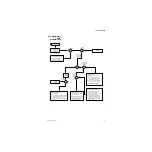 Предварительный просмотр 101 страницы Datex-Ohmeda 7100 Technical Reference Manual