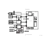 Предварительный просмотр 146 страницы Datex-Ohmeda 7100 Technical Reference Manual