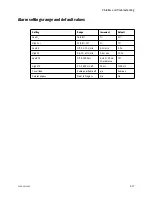 Preview for 77 page of Datex-Ohmeda Aespire 7900 User'S Reference Manual