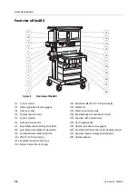 Предварительный просмотр 24 страницы Datex-Ohmeda Anesthesia Delivery Unit S/5 Technical Reference Manual