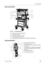 Предварительный просмотр 25 страницы Datex-Ohmeda Anesthesia Delivery Unit S/5 Technical Reference Manual