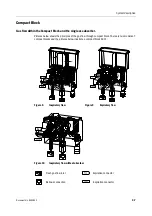 Предварительный просмотр 29 страницы Datex-Ohmeda Anesthesia Delivery Unit S/5 Technical Reference Manual