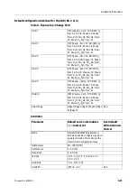 Предварительный просмотр 57 страницы Datex-Ohmeda Anesthesia Delivery Unit S/5 Technical Reference Manual