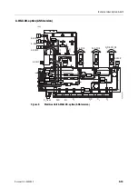 Предварительный просмотр 165 страницы Datex-Ohmeda Anesthesia Delivery Unit S/5 Technical Reference Manual