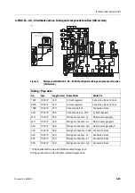 Предварительный просмотр 167 страницы Datex-Ohmeda Anesthesia Delivery Unit S/5 Technical Reference Manual