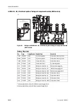 Предварительный просмотр 168 страницы Datex-Ohmeda Anesthesia Delivery Unit S/5 Technical Reference Manual