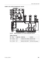 Предварительный просмотр 173 страницы Datex-Ohmeda Anesthesia Delivery Unit S/5 Technical Reference Manual