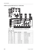 Предварительный просмотр 174 страницы Datex-Ohmeda Anesthesia Delivery Unit S/5 Technical Reference Manual