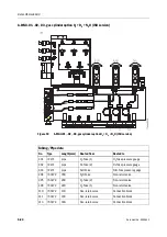 Предварительный просмотр 176 страницы Datex-Ohmeda Anesthesia Delivery Unit S/5 Technical Reference Manual