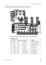 Предварительный просмотр 177 страницы Datex-Ohmeda Anesthesia Delivery Unit S/5 Technical Reference Manual