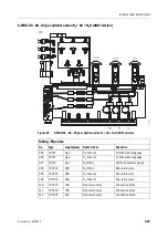 Предварительный просмотр 181 страницы Datex-Ohmeda Anesthesia Delivery Unit S/5 Technical Reference Manual