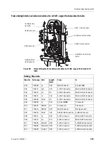 Предварительный просмотр 185 страницы Datex-Ohmeda Anesthesia Delivery Unit S/5 Technical Reference Manual