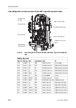 Предварительный просмотр 186 страницы Datex-Ohmeda Anesthesia Delivery Unit S/5 Technical Reference Manual