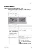 Предварительный просмотр 199 страницы Datex-Ohmeda Anesthesia Delivery Unit S/5 Technical Reference Manual