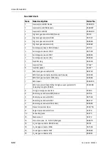 Предварительный просмотр 208 страницы Datex-Ohmeda Anesthesia Delivery Unit S/5 Technical Reference Manual