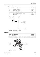 Предварительный просмотр 223 страницы Datex-Ohmeda Anesthesia Delivery Unit S/5 Technical Reference Manual