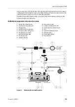 Предварительный просмотр 235 страницы Datex-Ohmeda Anesthesia Delivery Unit S/5 Technical Reference Manual