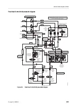 Предварительный просмотр 245 страницы Datex-Ohmeda Anesthesia Delivery Unit S/5 Technical Reference Manual