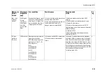 Предварительный просмотр 287 страницы Datex-Ohmeda Anesthesia Delivery Unit S/5 Technical Reference Manual