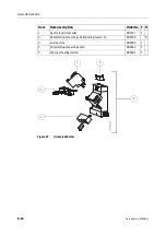 Предварительный просмотр 314 страницы Datex-Ohmeda Anesthesia Delivery Unit S/5 Technical Reference Manual