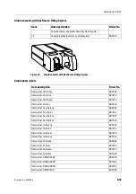 Предварительный просмотр 325 страницы Datex-Ohmeda Anesthesia Delivery Unit S/5 Technical Reference Manual