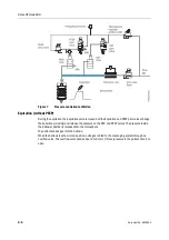 Предварительный просмотр 332 страницы Datex-Ohmeda Anesthesia Delivery Unit S/5 Technical Reference Manual