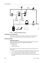 Предварительный просмотр 334 страницы Datex-Ohmeda Anesthesia Delivery Unit S/5 Technical Reference Manual