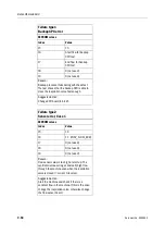 Предварительный просмотр 382 страницы Datex-Ohmeda Anesthesia Delivery Unit S/5 Technical Reference Manual