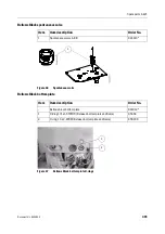 Предварительный просмотр 425 страницы Datex-Ohmeda Anesthesia Delivery Unit S/5 Technical Reference Manual